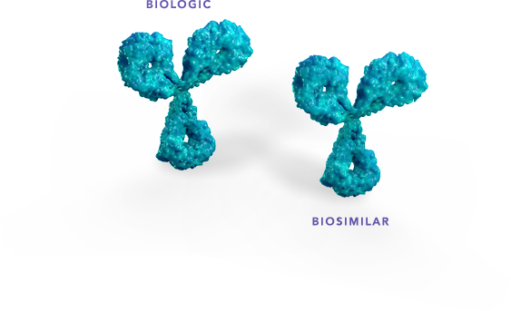 3-D images of two molecules showing biosimilarity between biologic and biosimilar